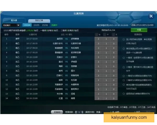 世界杯足球竞猜平台全方位解析带你畅玩赛事预测尽享竞猜乐趣